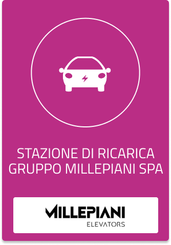 STAZIONE DI RICARICA GRUPPO MILLEPIANI SPA