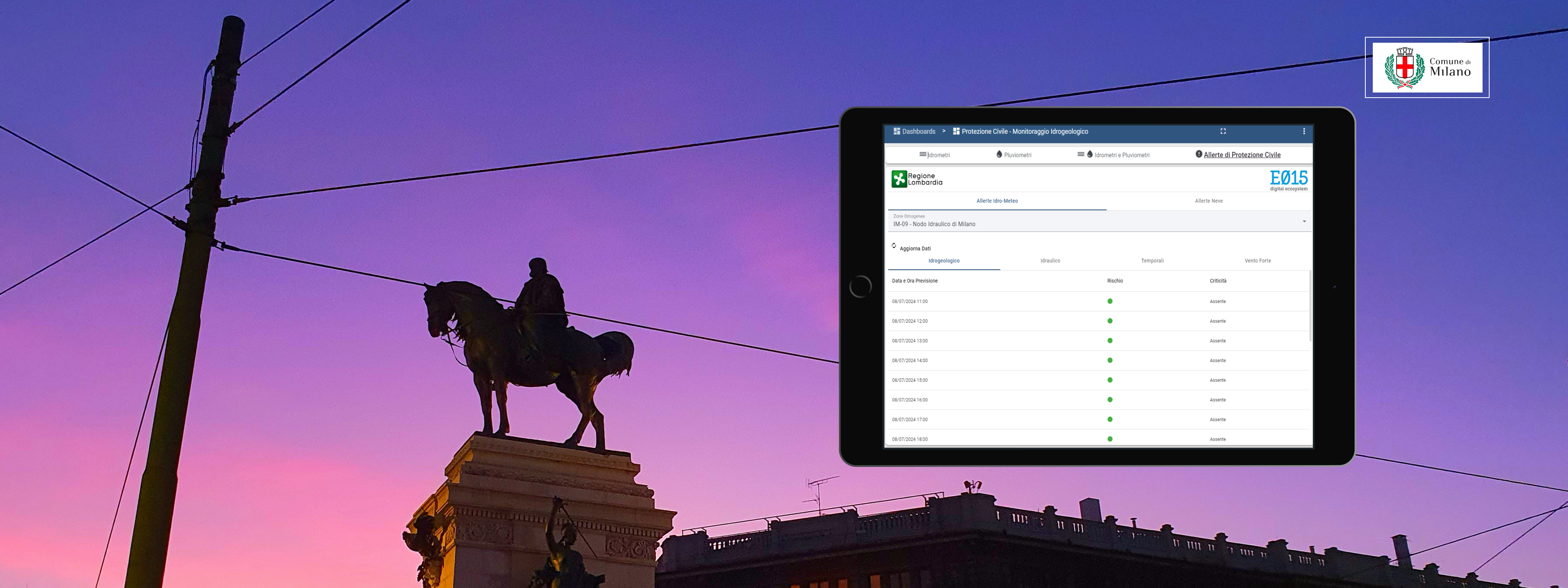 E015 e la Piattaforma IoT del Comune di Milano