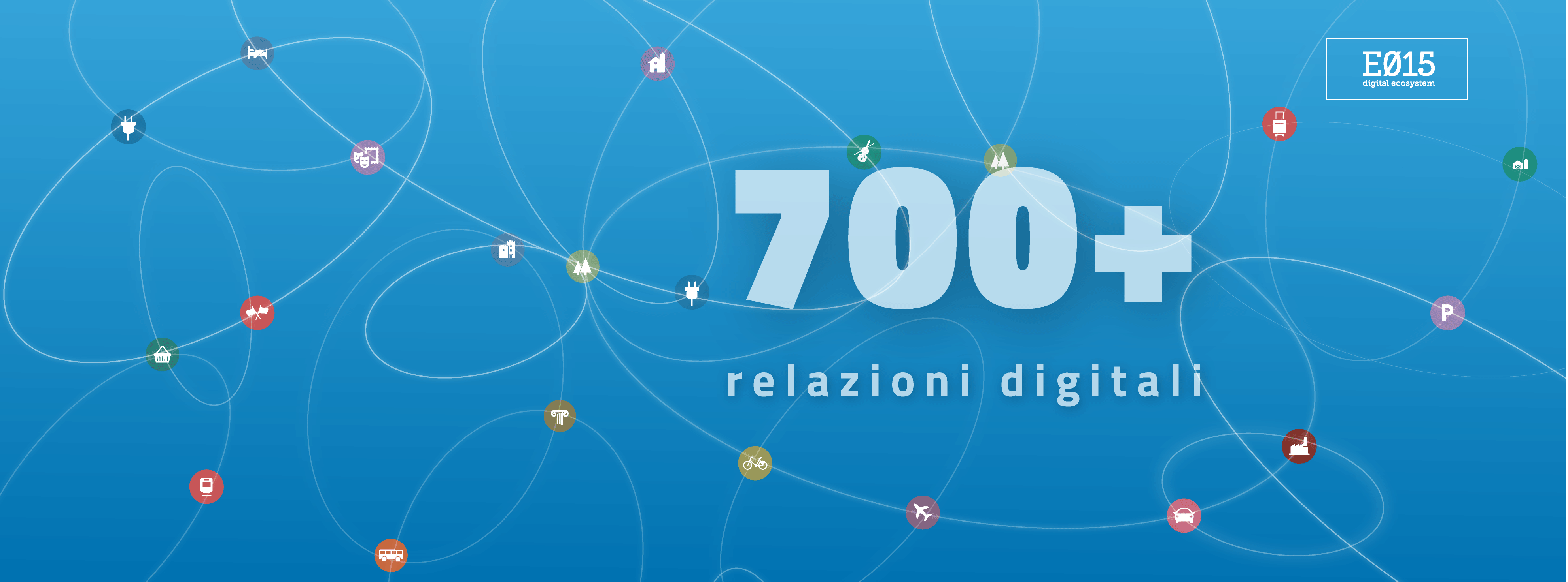 Superato il traguardo delle 700 relazioni digitali