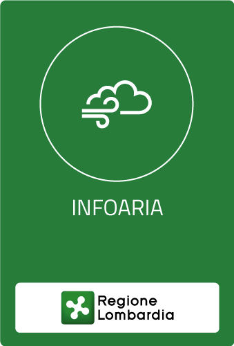 INFOARIA