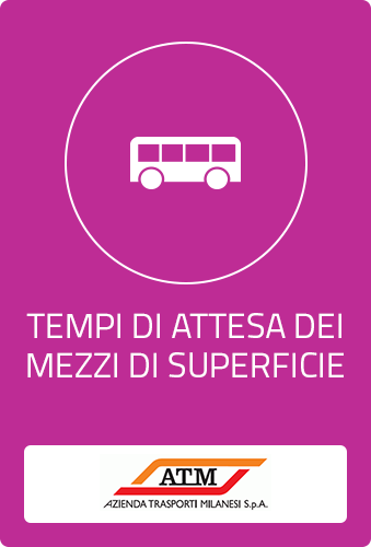 Tempi di attesa dei mezzi di superficie