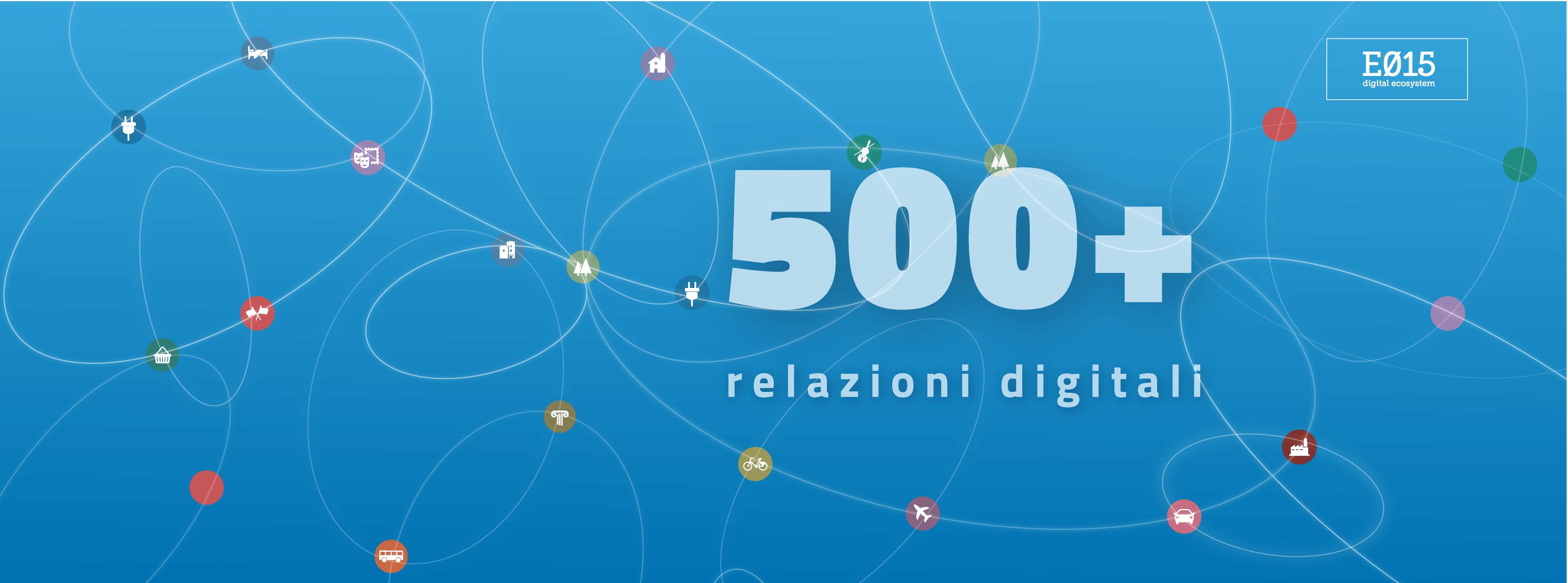Superato il traguardo delle 500 relazioni digitali